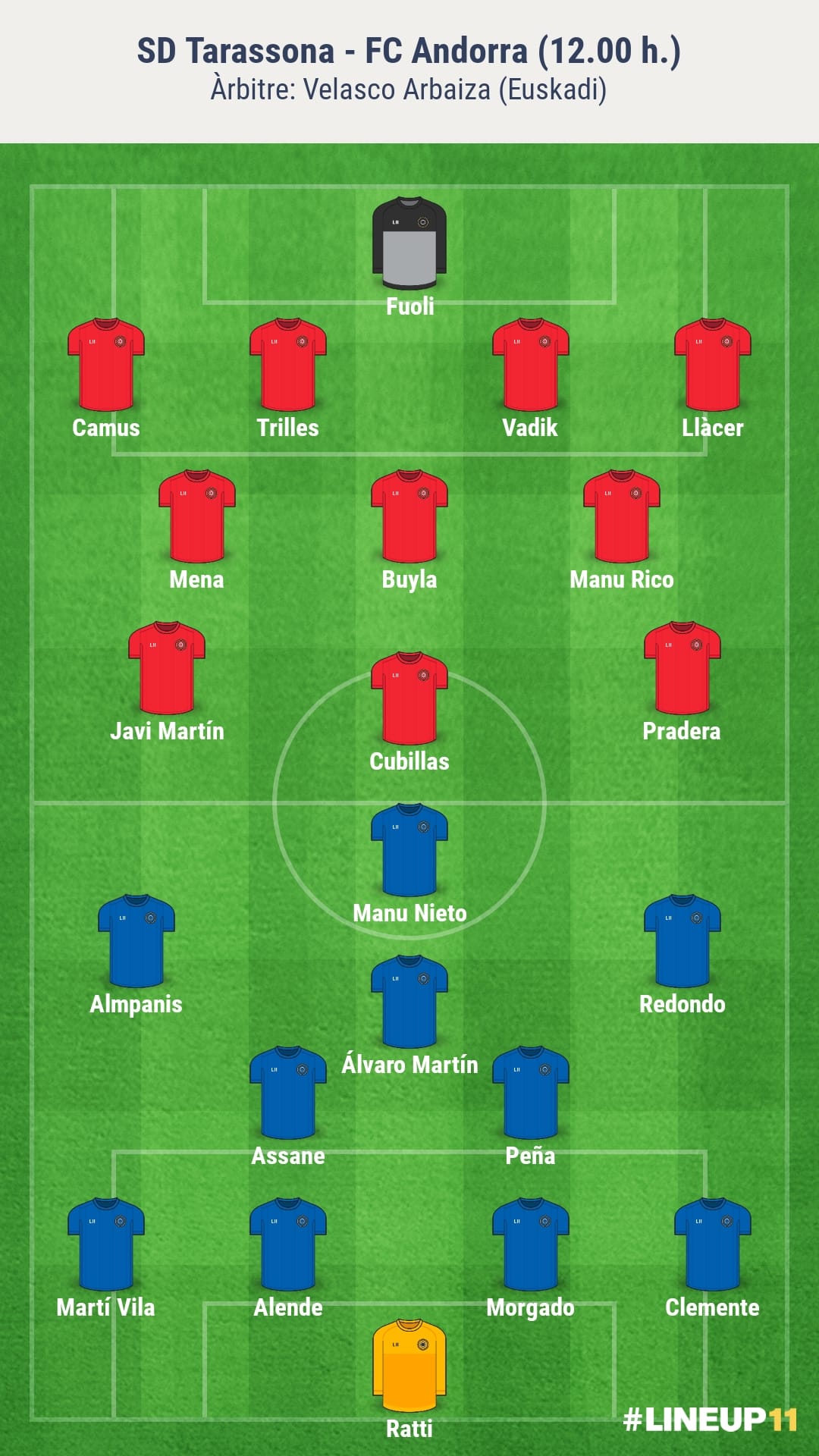 Alineacions probables del Tarassona-FC Andorra.