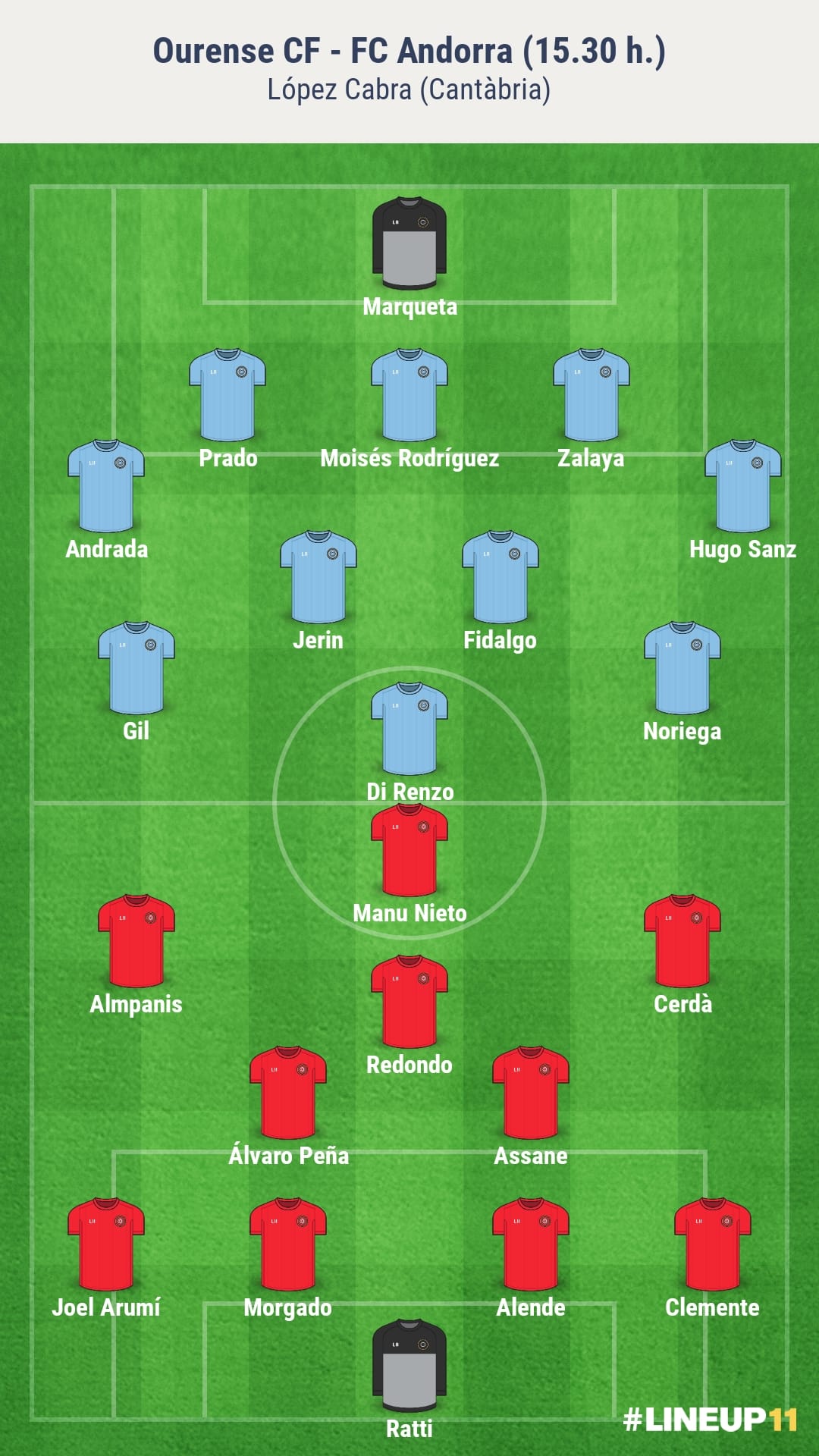 Alineacions probables de l'Ourense CF-FC Andorra. 