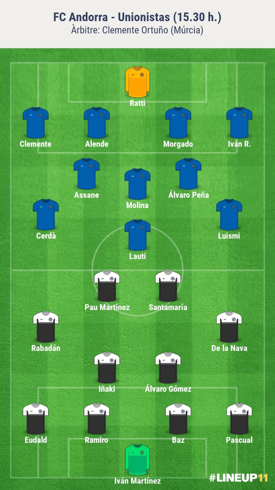 Alineacions probables de l'FC Andorra-Unionistes de Salamanca.