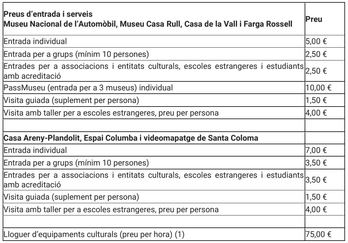 Aquests són els nous preus d'entrada i serveis per als museus.