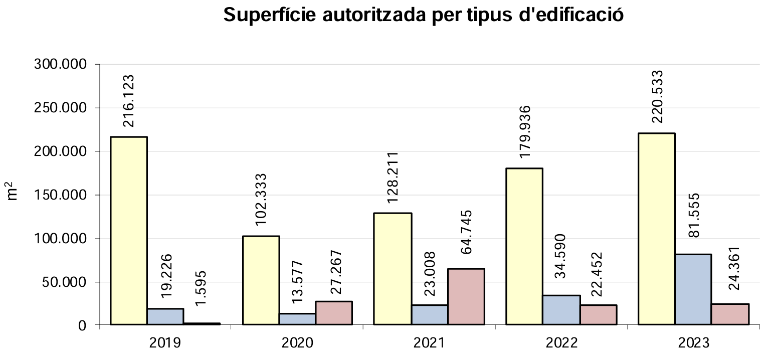 Captura de pantalla 2025 04 11 a les 12.15.25 Captura de pantalla 2025 04 11 a les 12.15.25