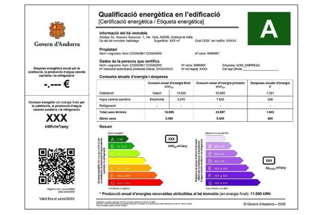 La Certificació Energètica Dels Edificis S’haurà De Renovar Com A Mínim ...